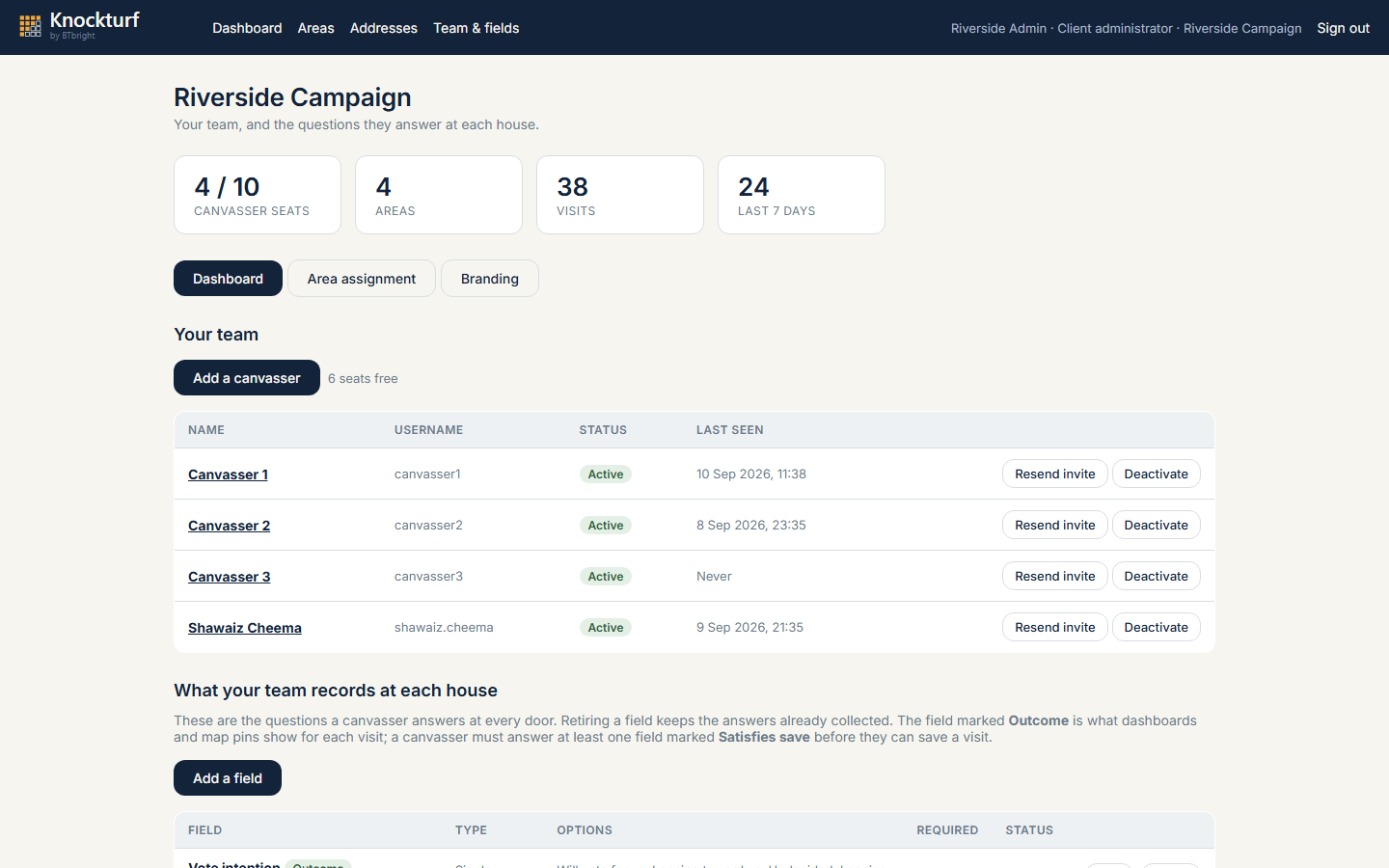 Campaign dashboard showing canvasser seats and the configurable per-house question set
